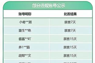 美记：掘金也在关注格莱姆斯 尼克斯倾向将他送往西部球队