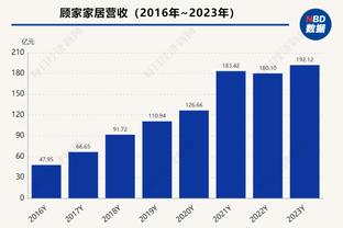 ?张才仁卡位故意肘击 被裁判直接抓了一个违体犯规