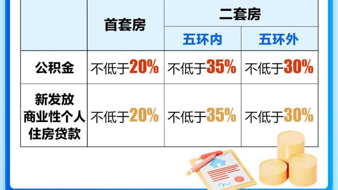 佩利斯特里：选择28号是因为2+8=10，并且那是C罗曾穿过的号码