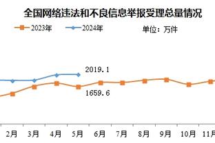 师徒对决！纳格尔斯曼：我亏欠朗尼克很多，很期待明天与他相见